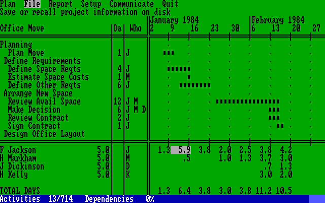 Project Manager Workbench 2.20 - Edit